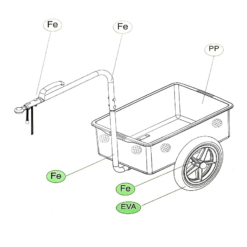 Remorque Pour Vélo Bellelli -Pas Cher Cyclo Forte Magasin remorque pour velo bellelli 5
