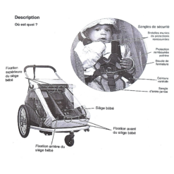 Siège Hamac Pour Remorque Vélo Croozer Jusqu'à 2015 -Pas Cher Cyclo Forte Magasin siege hamac pour remorque velo croozer jusqu a 2015 1
